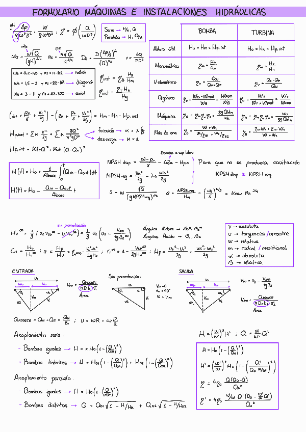 Miniatura del documento Formulario.pdf