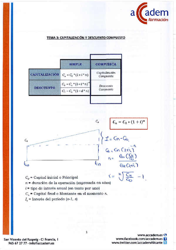 Miniatura del documento Resumen TEMA 3 comentado.pdf
