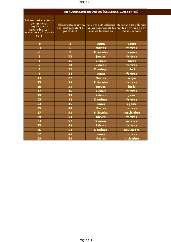 Miniatura del documento Formulas-y-Graficos.xlsx