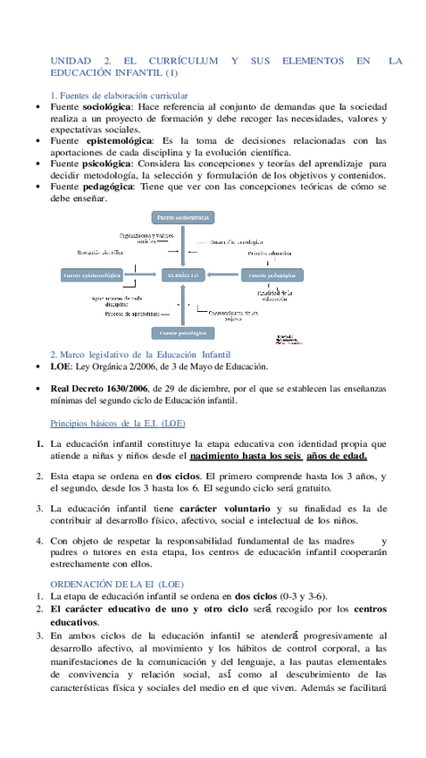 Miniatura del documento UNIDAD-2-RESUMEN.docx