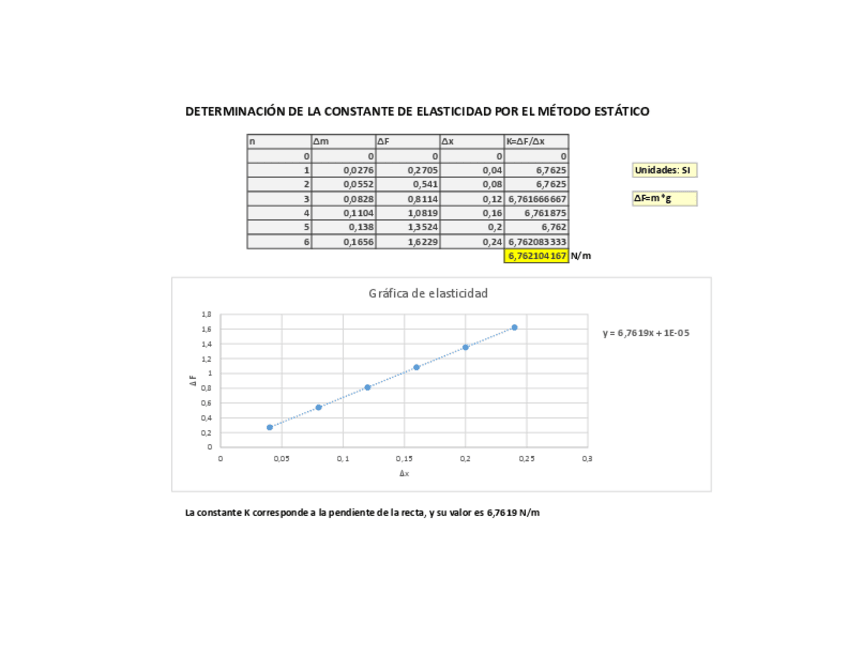 Miniatura del documento practica 1.pdf