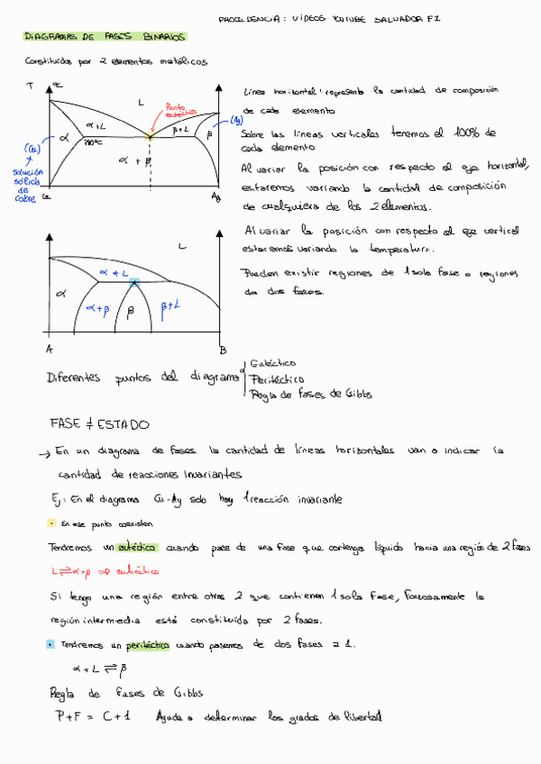 Miniatura del documento DIAGRAMAS.pdf