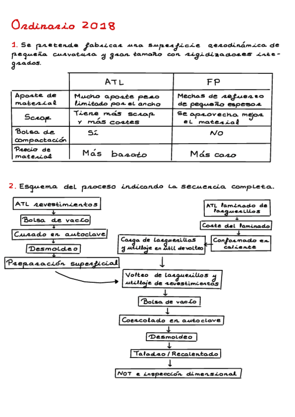 Miniatura del documento Ordinario-2018-y-2020.pdf