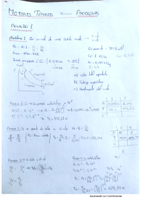 Miniatura del documento Motores-termicos-problemas-relacion-1.pdf