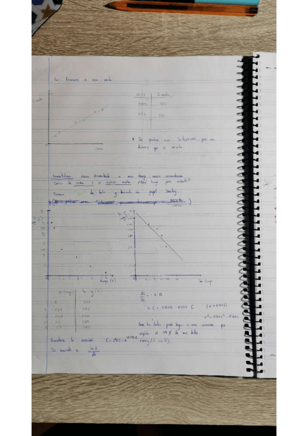 Miniatura del documento Ejercicios-2021.pdf