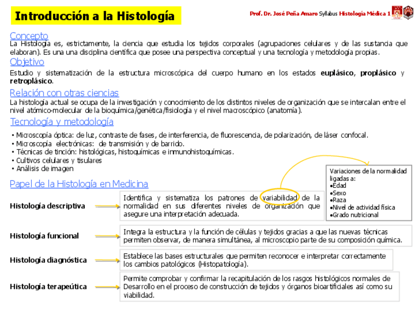 Miniatura del documento SILABUS HISTOLOGIA .pdf