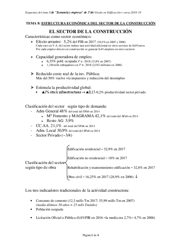 Miniatura del documento EsquemasTema8.pdf