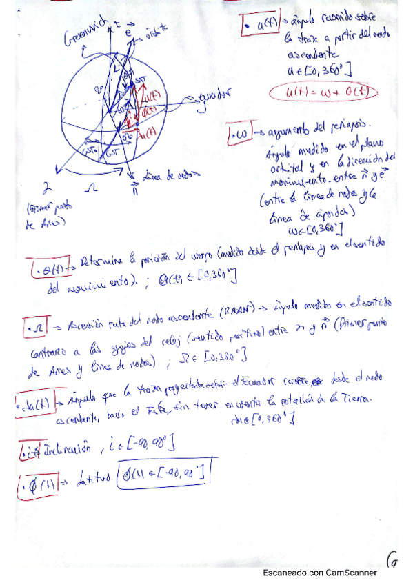 Miniatura del documento CamScanner-07-16-2022-00.pdf