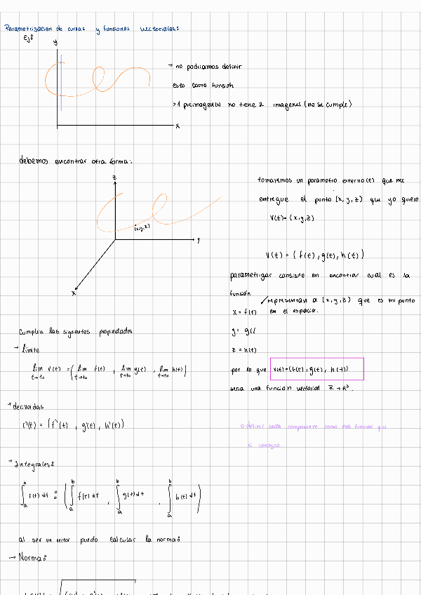 Miniatura del documento Parametrizacion-de-curvas220704081601.pdf