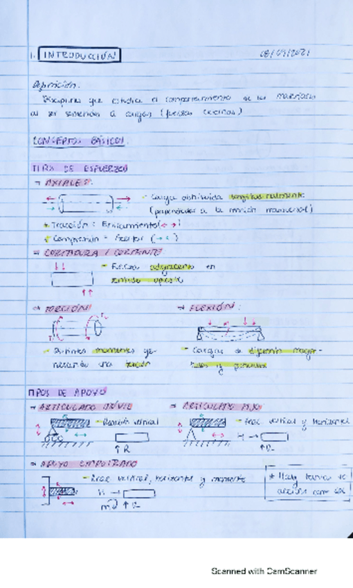 Miniatura del documento Apuntes-y-ejercicios-completos-DME-2021-2022.pdf
