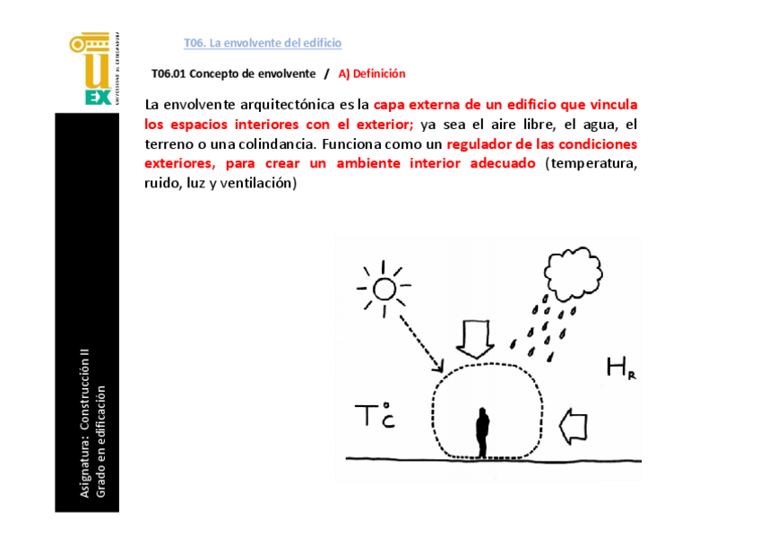 Miniatura del documento t5envolvente.pdf