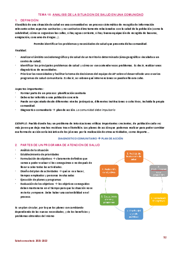 Miniatura del documento Bloque-IV-t-16-al-19.pdf