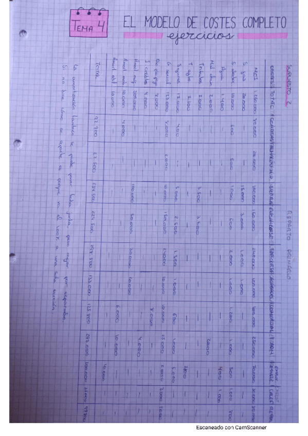 Miniatura del documento T4.pdf