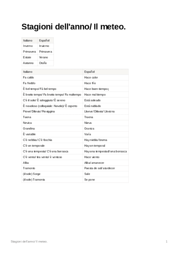Miniatura del documento StagionidellannoIlmeteo.pdf