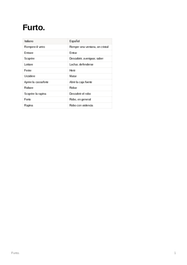Miniatura del documento Furto.pdf