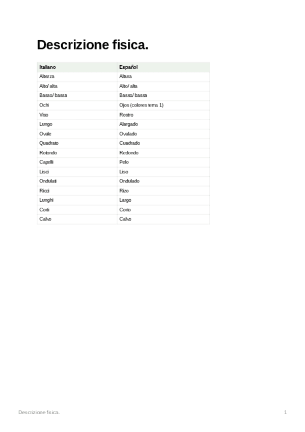 Miniatura del documento Descrizionefisica.pdf