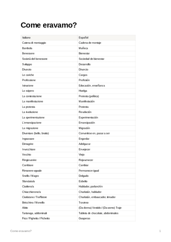 Miniatura del documento Comeeravamo.pdf
