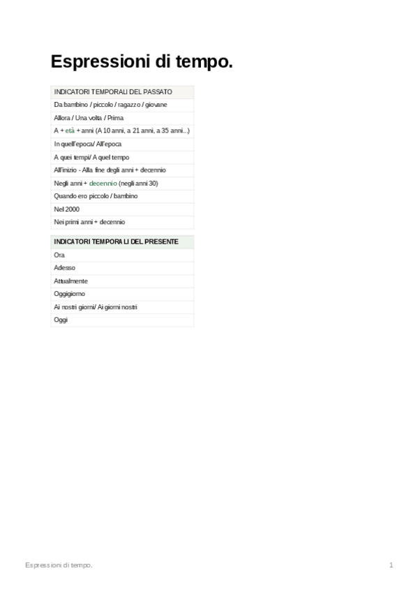 Miniatura del documento Espressioniditempo.pdf