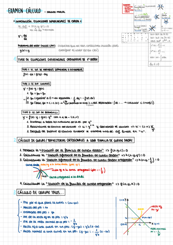 Miniatura del documento Apuntes Segundo Parcial Academia.pdf