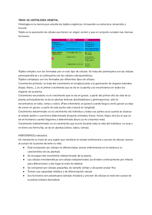 Miniatura del documento TEMA-15-HISTOLOGIA-VEGETAL-.pdf