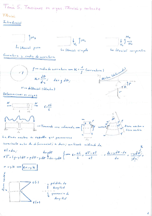 Miniatura del documento Tema 5.pdf