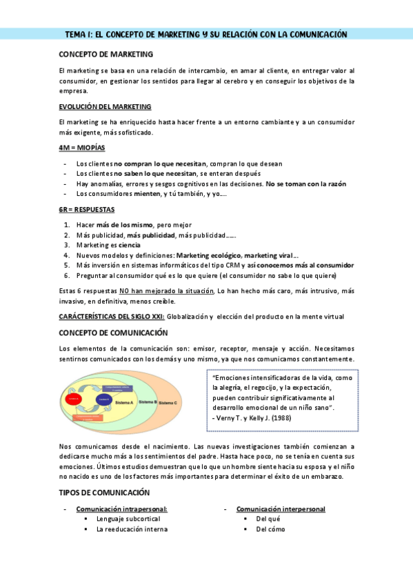 Miniatura del documento Apuntes-tecnicas-de-conunicacion-interpersonal.pdf