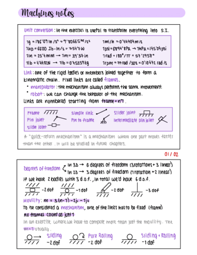 Miniatura del documento machines-classnotes.pdf