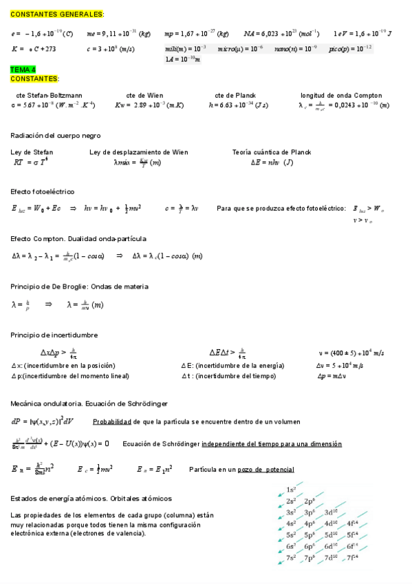 Miniatura del documento Formulario-Tema-4-5-6.pdf