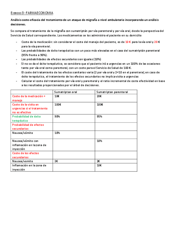 Miniatura del documento Exercici-3-FARMAECO.pdf