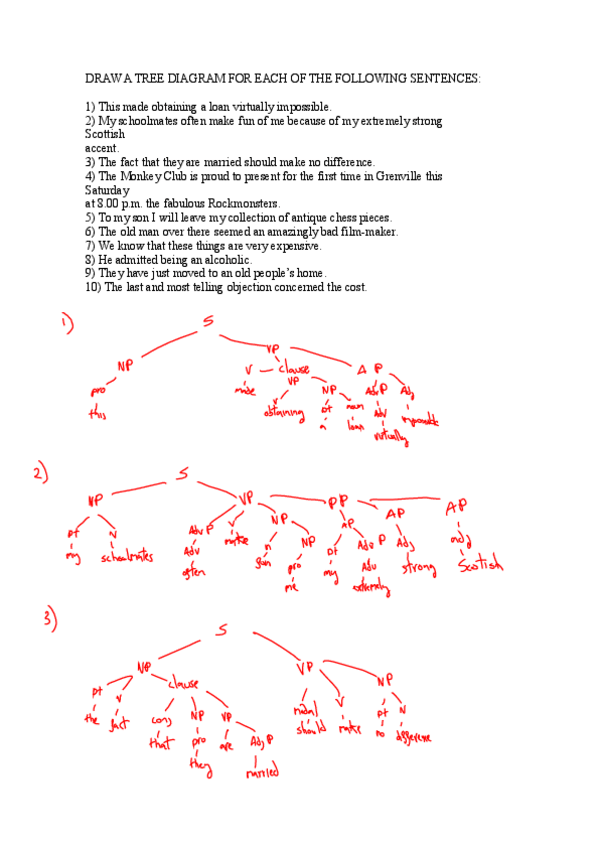 Miniatura del documento Tree-diagramscompressed.pdf