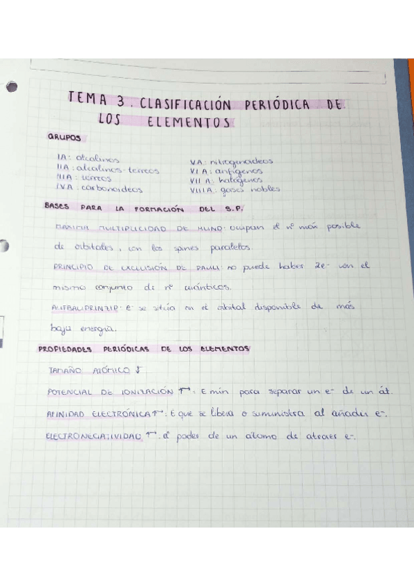 Miniatura del documento ESQUEMA3.pdf