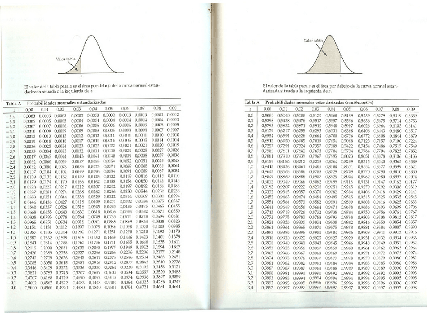 Miniatura del documento taula_normal.pdf