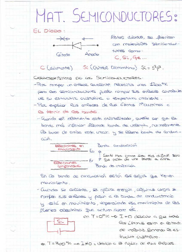 Miniatura del documento matSemiconductoresYTransistores.pdf