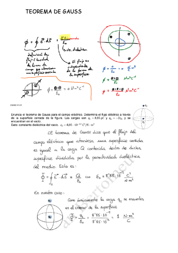 Miniatura del documento GAUSS-21-22.pdf