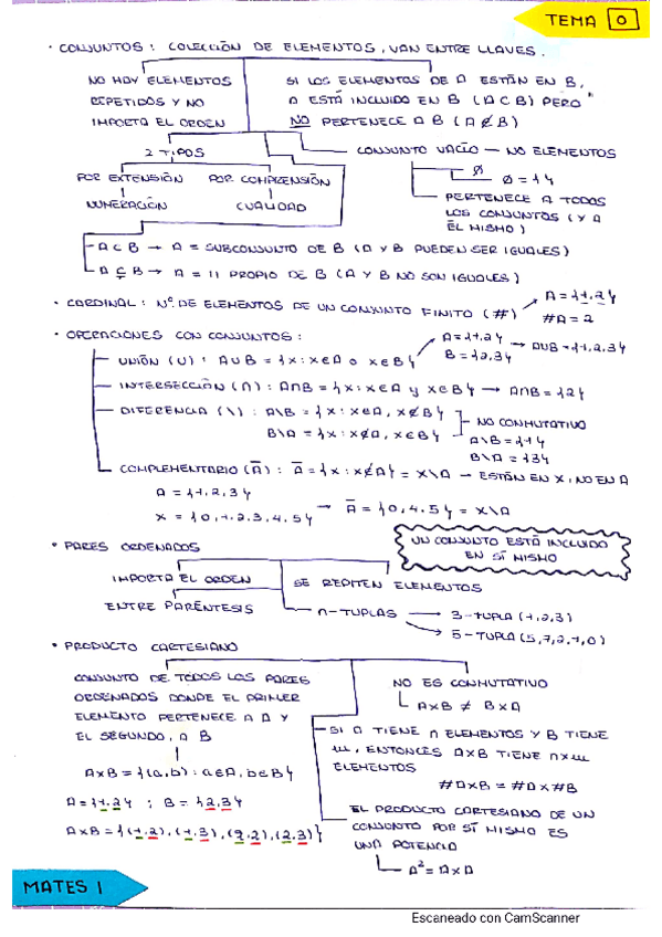 Miniatura del documento 0-B.pdf