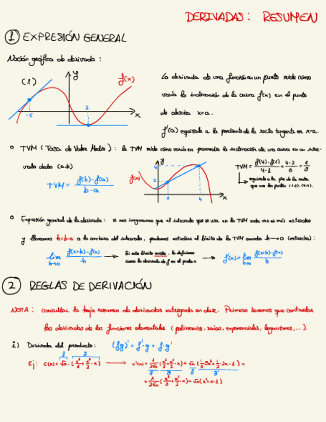 Miniatura del documento Derivadas.pdf
