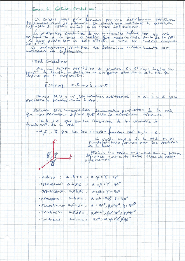 Miniatura del documento Apuntes-FES-1.pdf