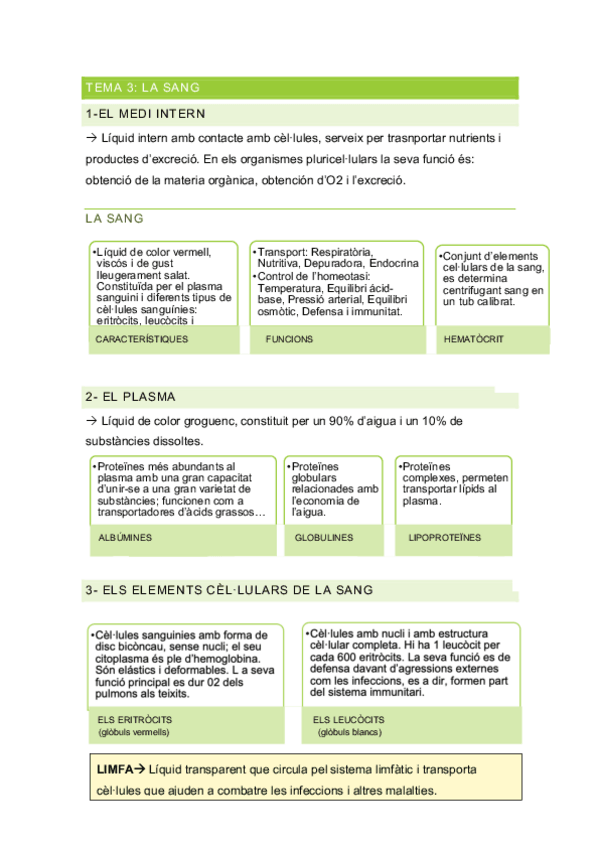 Miniatura del documento tema-3-la-sang.pdf