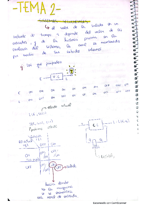 Miniatura del documento CamScanner-08-11-2022-20.pdf