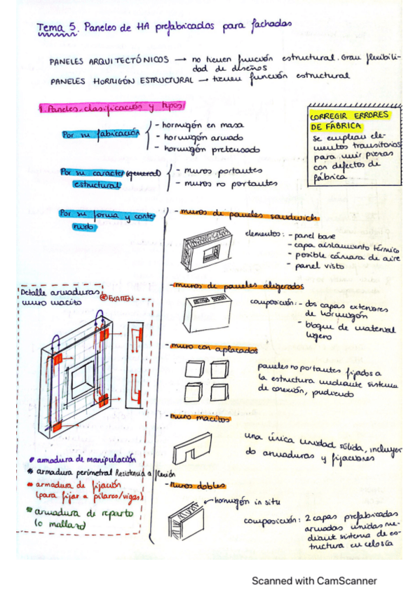 Miniatura del documento RESUMEN-TEMA-5-EXAMEN.pdf