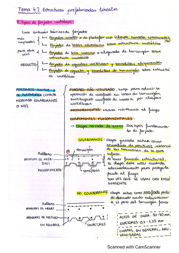 Miniatura del documento RESUMEN-TEMA-4.pdf