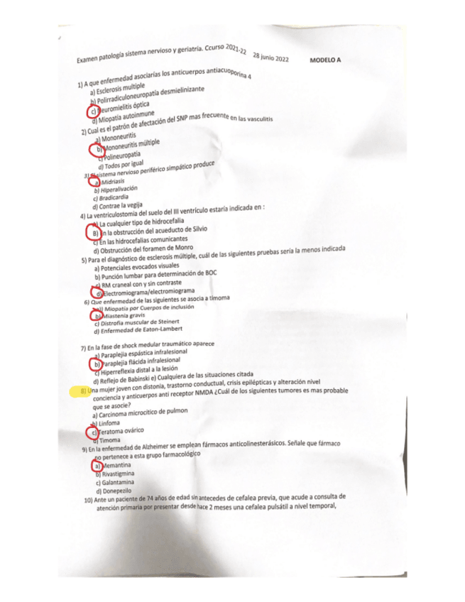 Miniatura del documento Neurologia-2022.pdf