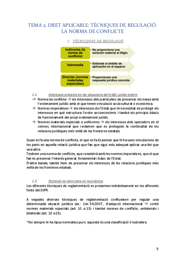 Miniatura del documento CONFLICTE-DE-LLEIS-apunts-6-13.pdf