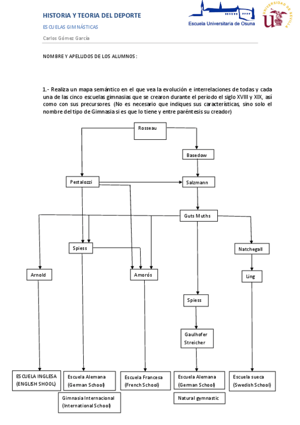 Miniatura del documento PRACTICA-4.pdf