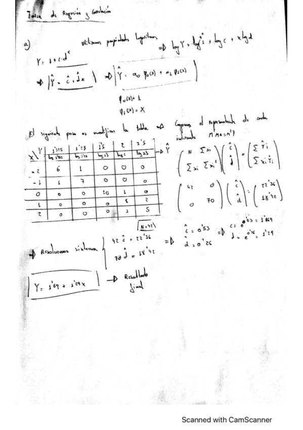 Miniatura del documento Tarea-de-Regresion-y-correlacion-estadis.pdf