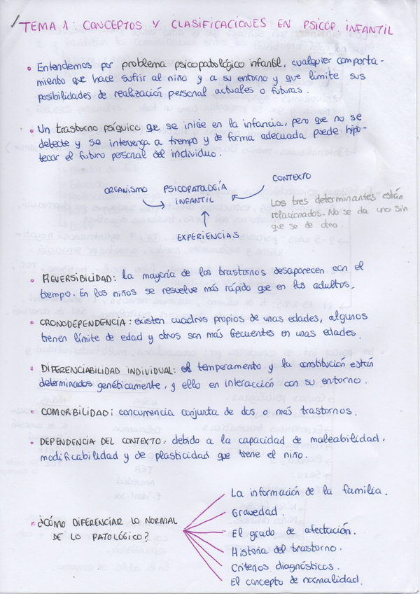 Miniatura del documento Psicopatologia temas.pdf