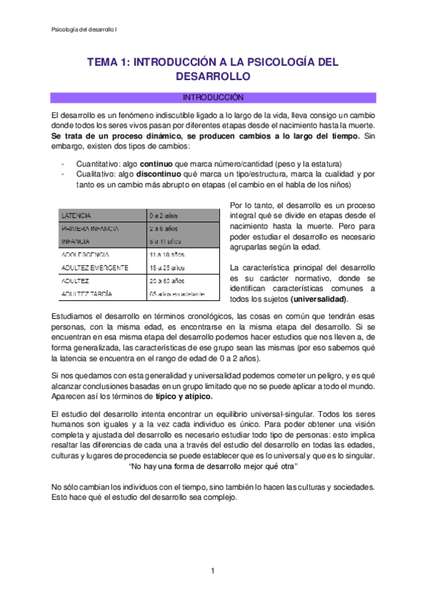 Miniatura del documento Tema-1-Psicologia-del-desarrollo-I.pdf
