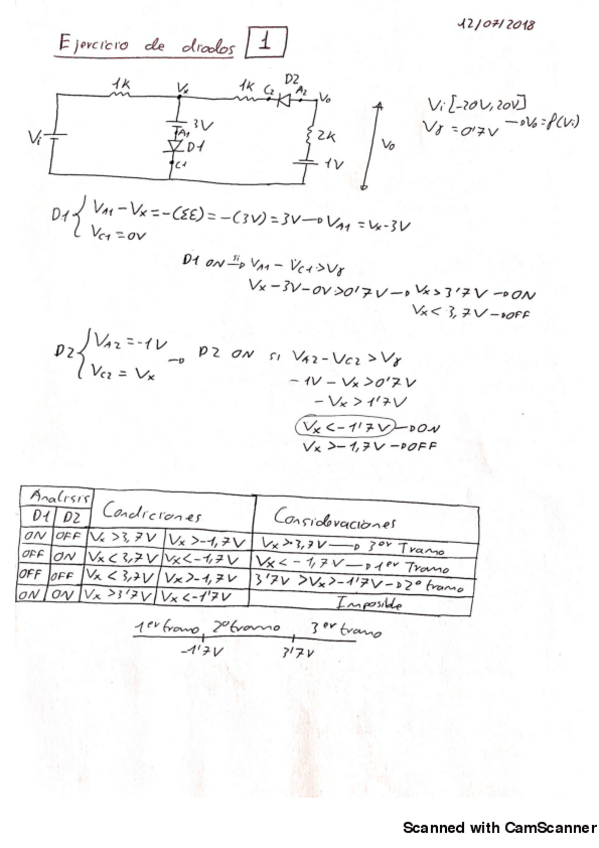 Miniatura del documento Ejer-DIODOS-resueltos.pdf