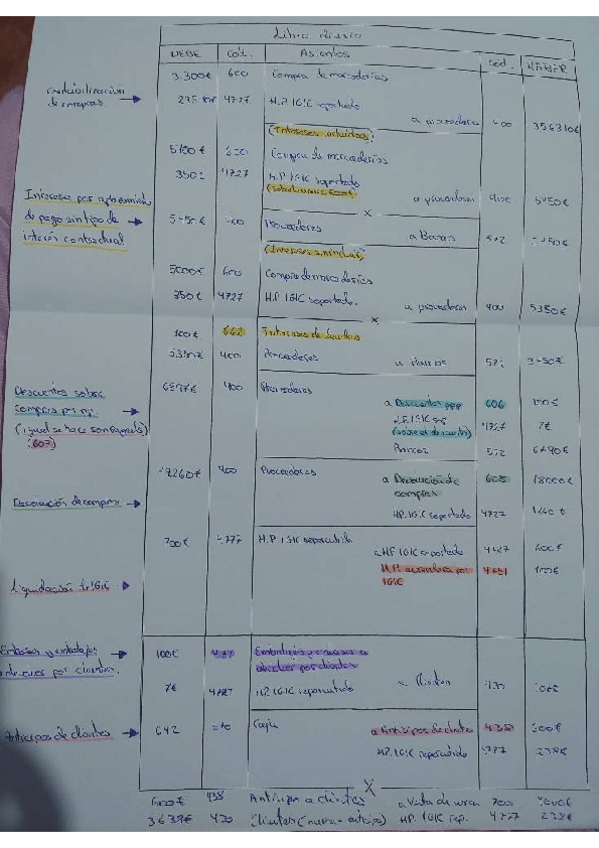 Miniatura del documento DOC-20220816-WA0003.pdf