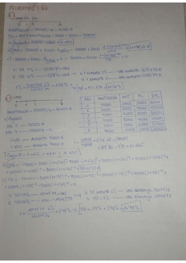 Miniatura del documento PROBLEMAS-T6.pdf